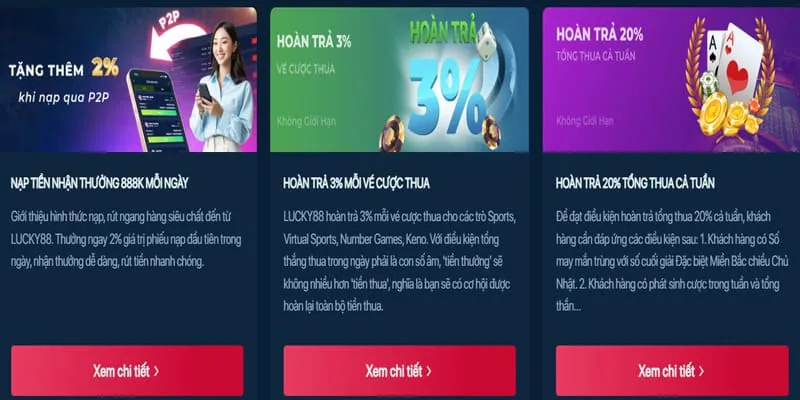 Phân tích ưu đãi f368 Nổ Hũ