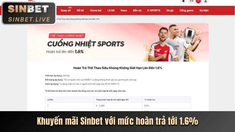Giao diện ứng dụng di động của f368 nổ hũ trên điện thoại thông minh, cho phép cá cược thể thao mọi lúc mọi nơi